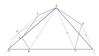 Triángulo equivalente a un polígono cualquiera [upl. by Gardas370]