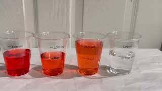 Serial Dilution [upl. by Acirred]