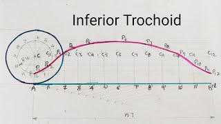 Inferior TrochoidEngg Drawing Engg Graphics [upl. by Delgado401]