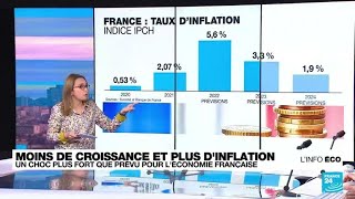 France  la croissance ralentit et linflation progresse • FRANCE 24 [upl. by Eseekram247]