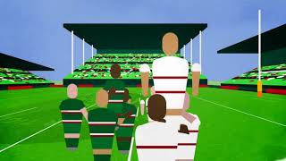 Rugby Explained Rugby Players and Positions [upl. by Shelton]