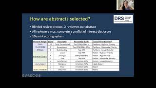 Overview of Abstract Submission for DRS 2025 [upl. by Anikes]