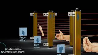 Safety light curtain sensor use scenario demonstration [upl. by Dielu]