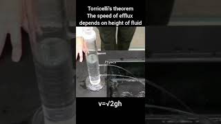 Torricellis theorem Speed of efflux demonstration physics viral shorts [upl. by Nahamas]