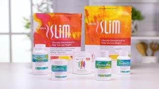 Plexus Worldwide  Product Introduction [upl. by Riem831]