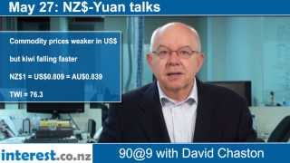 90 seconds at 9 am NZYuan talks news with David Chaston [upl. by Leiuqeze630]