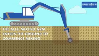 Deep Soil Mixing Ground Remediation Using The Allu Mixing System [upl. by Duncan70]