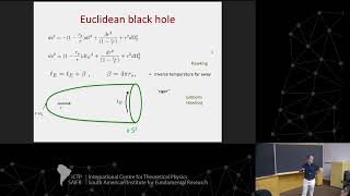 Colloquium Juan Maldacena The entropy of Hawking Radiation [upl. by Ltsyrk393]