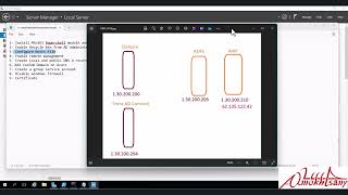 Deploy ADFS 2016 with EntraAD Connect [upl. by Staal]