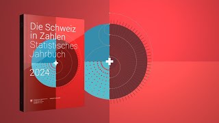 Die spannendsten Zahlen der Schweiz 2024 [upl. by Thain]