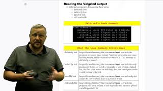 Explanation of Possible Valgrind Error Messages [upl. by Eissen34]