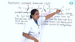 CHEMISTRY 6 2 2 BIMOLECULAR NUCLEOPHILIC SUBSTITUTION MECHANISM [upl. by Camilla]