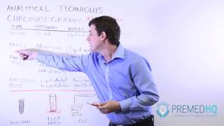 The 3 Types of Chromatography [upl. by Theis]