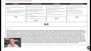 IELTS Writing Task 2 essay sample 3269 – Band 60 [upl. by Sugihara]