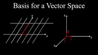 Basis for a Vector Space Coordinate Vector Relative to Basis  Linear Algebra [upl. by Florin763]