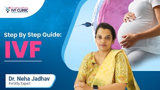 Step by step guide IVF  Dr Neha Jadhavs IVF Clinic [upl. by Naxela528]