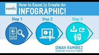 How To Create An Infographic With Easelly [upl. by Monto]