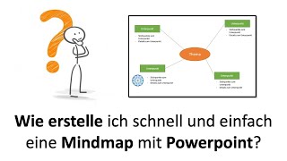 Einfach und schnell eine Mindmap erstellen mit Powerpoint oder ähnlichem Präsentationsprogramm [upl. by Juanne]