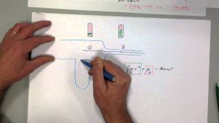 Flüssigkeiten und Gase Teil 12 Bernoulli 2 [upl. by Fortunio]