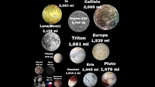 Size comparison of all the plants mon and other asteroids [upl. by Lledroc]