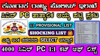 civil pc selection list 2022  civil pc cut off list 2022  civil pc provisional selection list 2022 [upl. by Harbird]