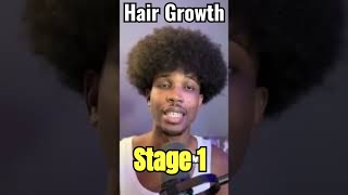 The Hair Growth Journey Begins Stage 1 [upl. by Cerveny]