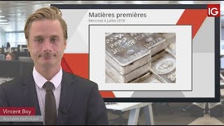 Bourse  Cours de l’argent au comptant rebond technique ou reprise haussière   IG 04072018 [upl. by Enened]