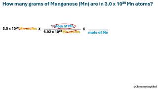 Chemistry How to Calculate Grams from Atoms By Using Avogadros number amp Molar Mass [upl. by Sivart]