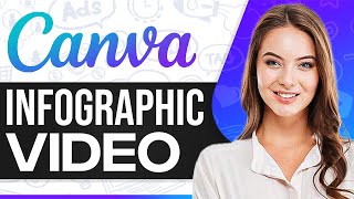 How To Make Infographic Video In Canva 2024 For Beginners [upl. by Leinaj]