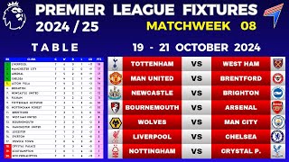 EPL FIXTURES TODAY  Matchweek 8 • EPL Table Standings Today • Premier League Fixtures 202425 [upl. by Oskar]