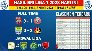 Hasil BRI liga 1 2023 hari ini  Borneo FC vs Persija  klasemen BRI liga 1 terbaru [upl. by Llig]