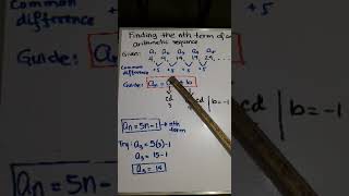 Finding the nth term of an Arithmetic Sequence [upl. by Tilford]