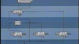 Pneumatic Control  Festo Didactics [upl. by Rajiv]