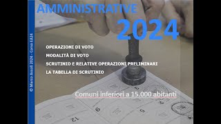 ELEZIONI AMMINISTRATIVE 2024 comuni inf 15mila abitanti  PARTE VII [upl. by Yllen]