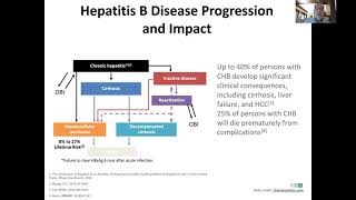 Hepatitis B Update 2021 Webinar [upl. by Enitsenrae277]