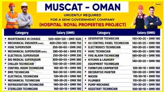 JOBS IN OMAN MUSCUT CITY 🇴🇲 2024 ¦¦ FRESHER CAN ALSO APPLY ¦¦ CV SELECTION ¦¦ OMAN JOBS [upl. by Emmalynn]