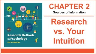 PSY 2120 Research Methods vs Intuition [upl. by Kuth]