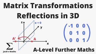 Matrix Transformations Reflections in 3D Matrices 20  ALevel Further Maths [upl. by Pickens]