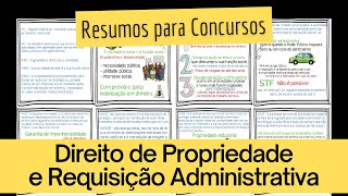 Direito Constitucional 12  Direitos e Deveres Individuais e Coletivos [upl. by Azil]