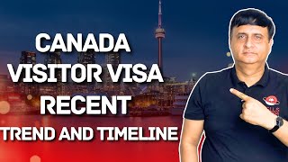 CANADA VISITOR VISA RECENT RECENT TREND amp TIMELINE  LATEST UPDATE 2024 [upl. by Cleave]