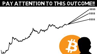 Bitcoin Expert Explains three Likely BTC outcomes Get Ready [upl. by Ykcin]