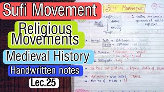 Sufi Movement  Religious Movements  Lec25  Medieval History  An Aspirant [upl. by Ihdin]