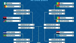 See the fixtures of Afcon 2024 who will make it to the next round football sport africafootball [upl. by Oberg]