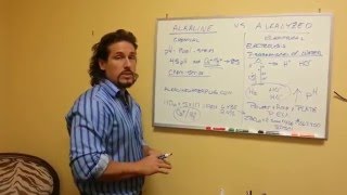 Dr Michael Donaldson explains the difference between ALKALINE and ALKALIZED water [upl. by Dlanor855]