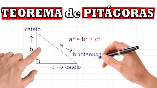 TEOREMA DE PITÁGORAS  O que é CATETO ou HIPOTENUSA [upl. by Esilrahc680]