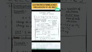 Electrostatics Class 12th Formula Sheet Full List [upl. by Atikim]