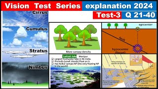 Vision Test Series explanation Test3 Q2140 [upl. by Scharaga170]