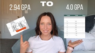 How I went from a 294 GPA to a 40 GPA in college [upl. by Seibold207]