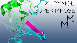 PyMOL Superimpose amp Amazing NMR Structures [upl. by Aura328]