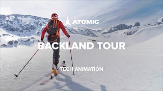 Atomic Backland Tour Binding  Tech Animation [upl. by Glori]